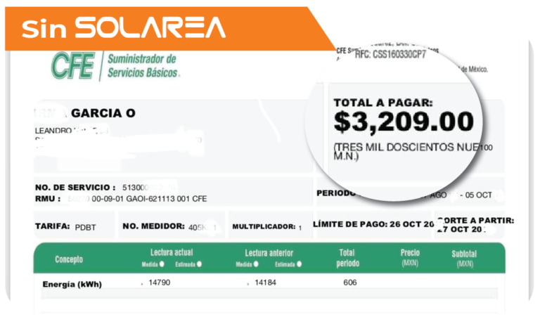 Reducción del gasto eléctrico con paneles solares para hogares y negocios. – Solarea México | Energía Confiable